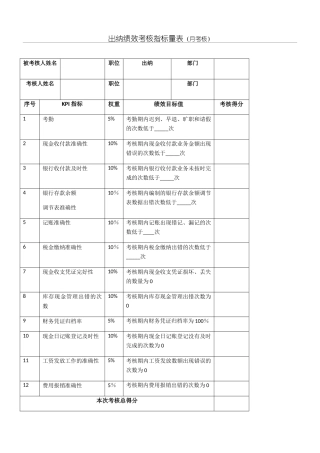 出纳绩效考核指标量表