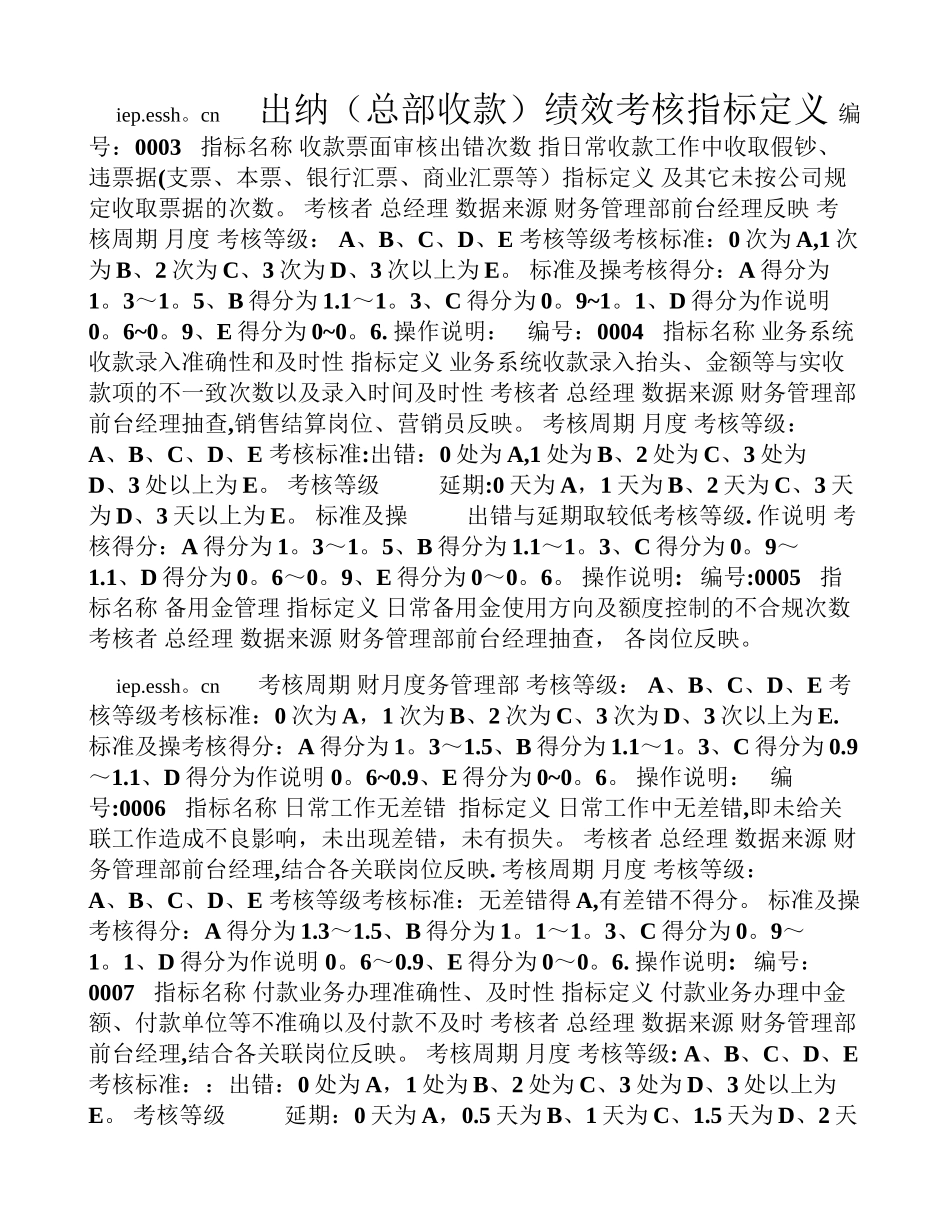 出纳绩效考核指标定义_第1页