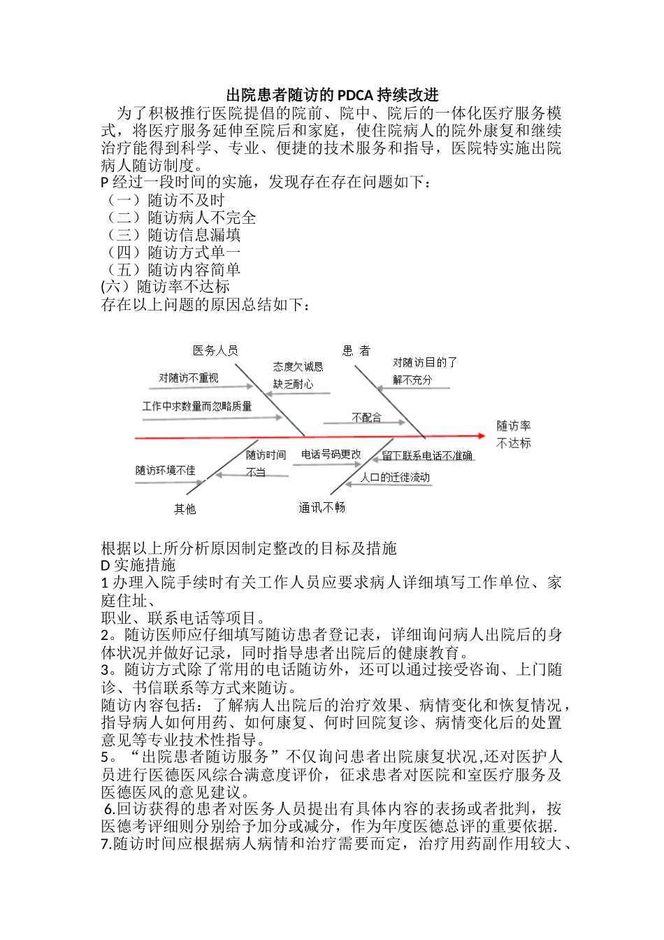 出院患者随访的PDCA持续改进_第1页