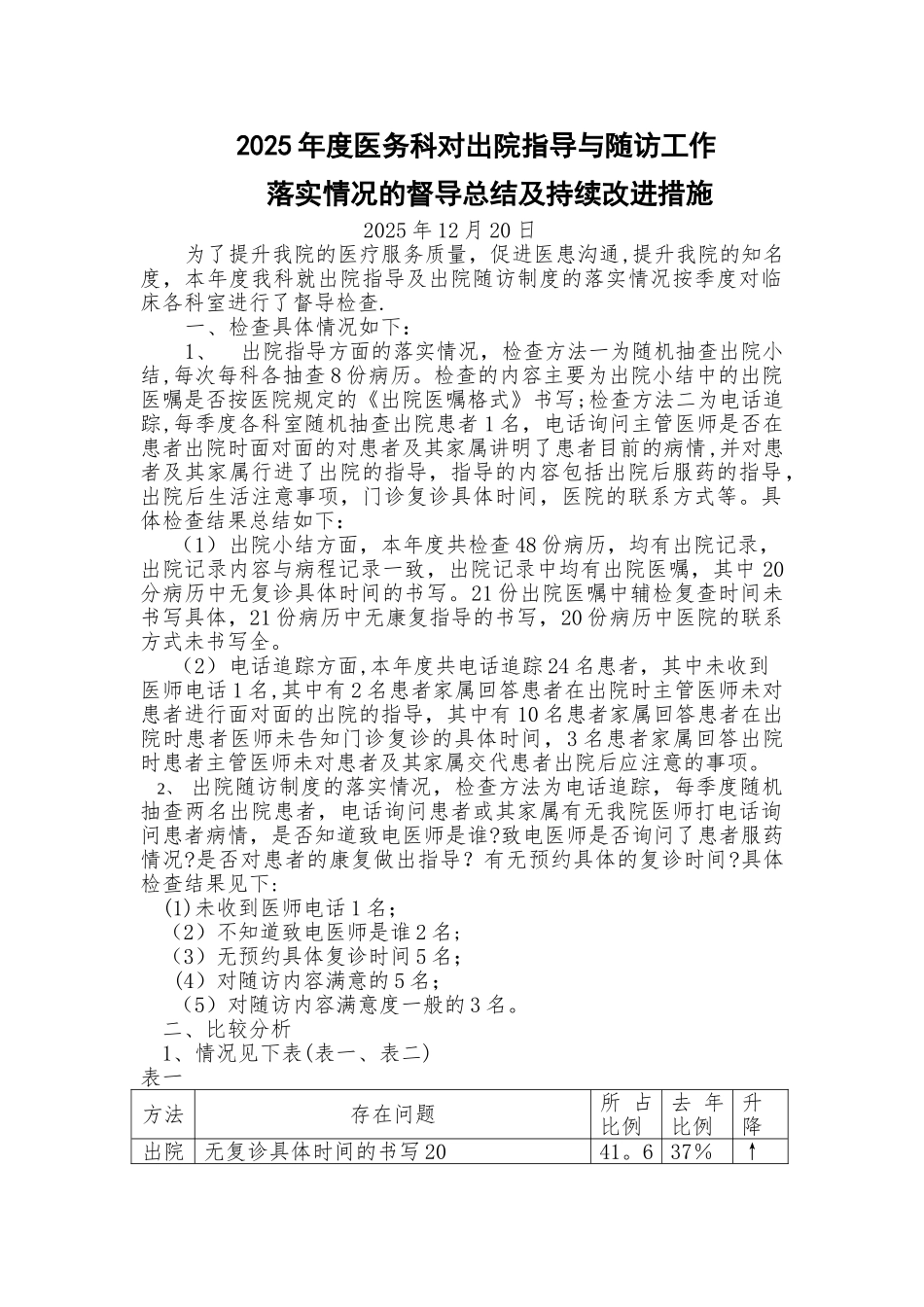 出院指导、出院随访的持续改进措施_第1页