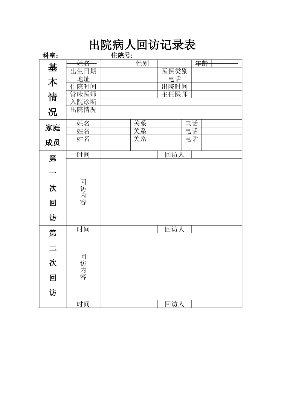 出院病人回访制度及表格_第2页