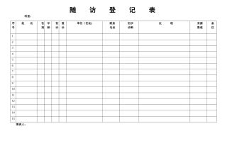 出院病人随访登记表