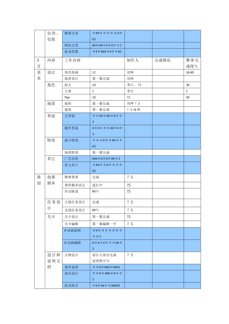 刀剑外传项目流程时间表_第3页