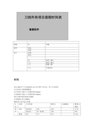 刀剑外传项目流程时间表