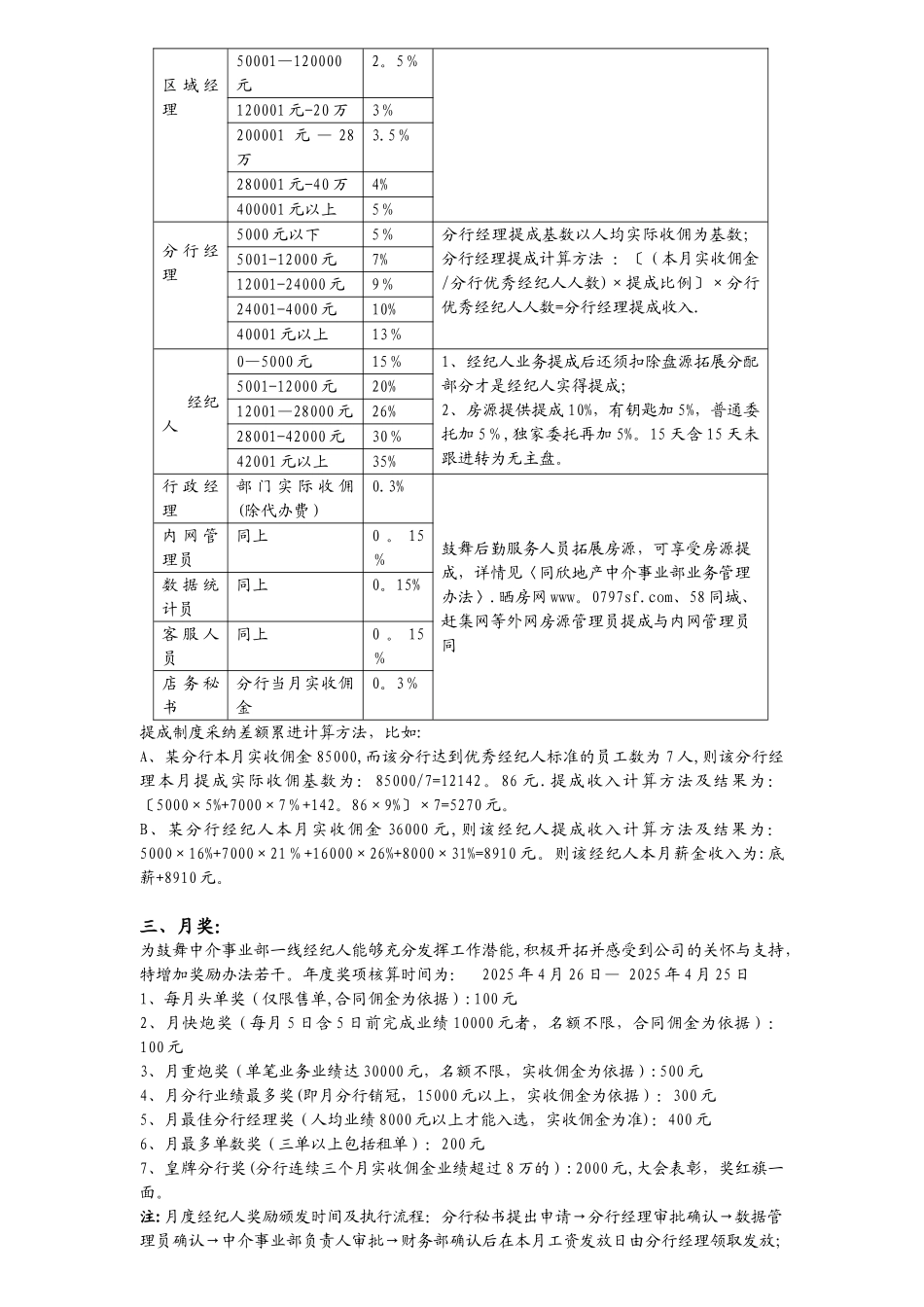 分享二手房中介公司的薪酬奖励制度_第2页