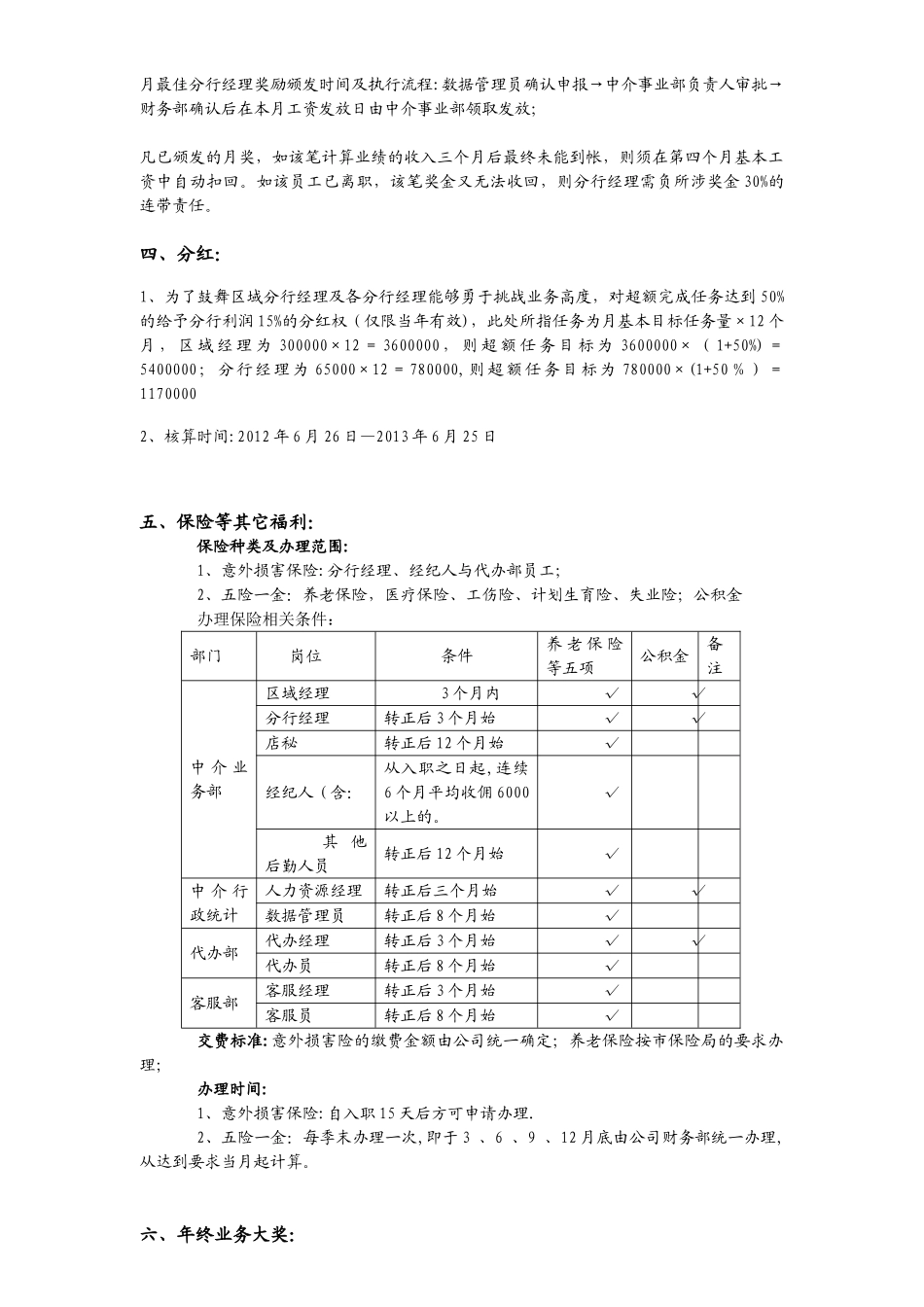 分享二手房中介公司的薪酬奖励制度_第3页