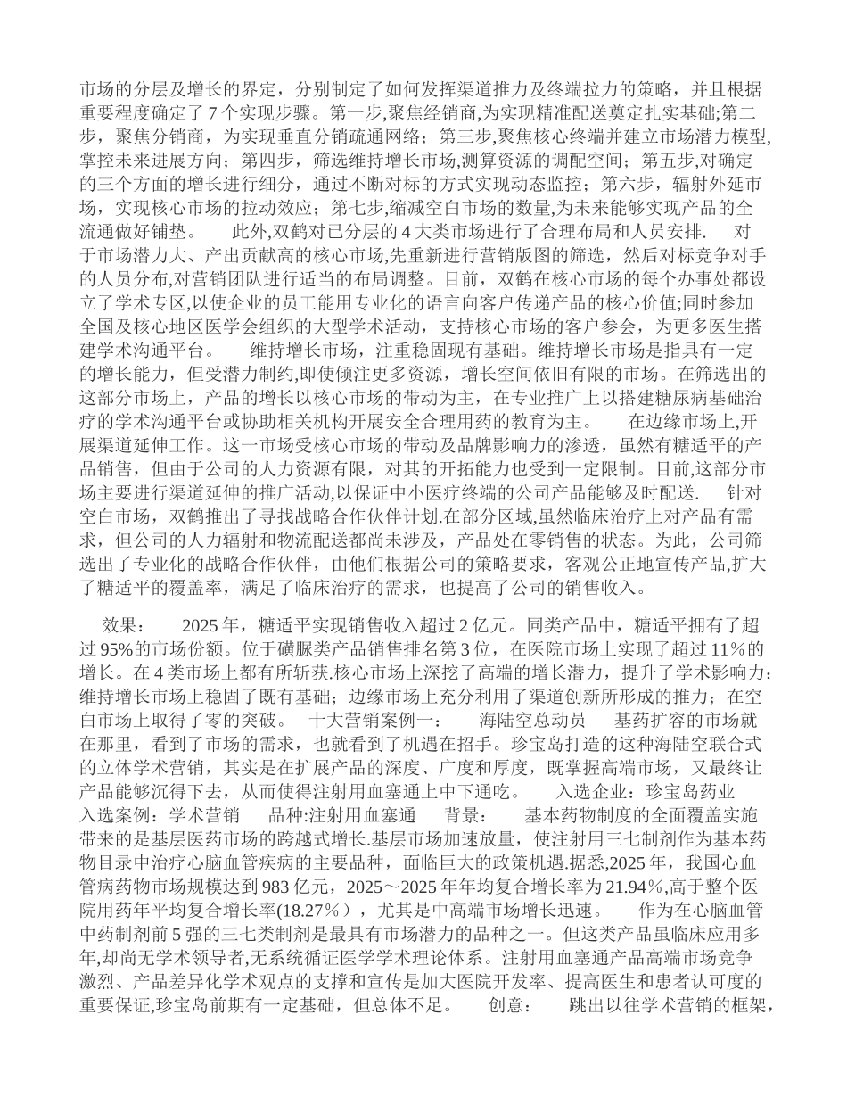 分享医药行业成功的营销案例_第3页