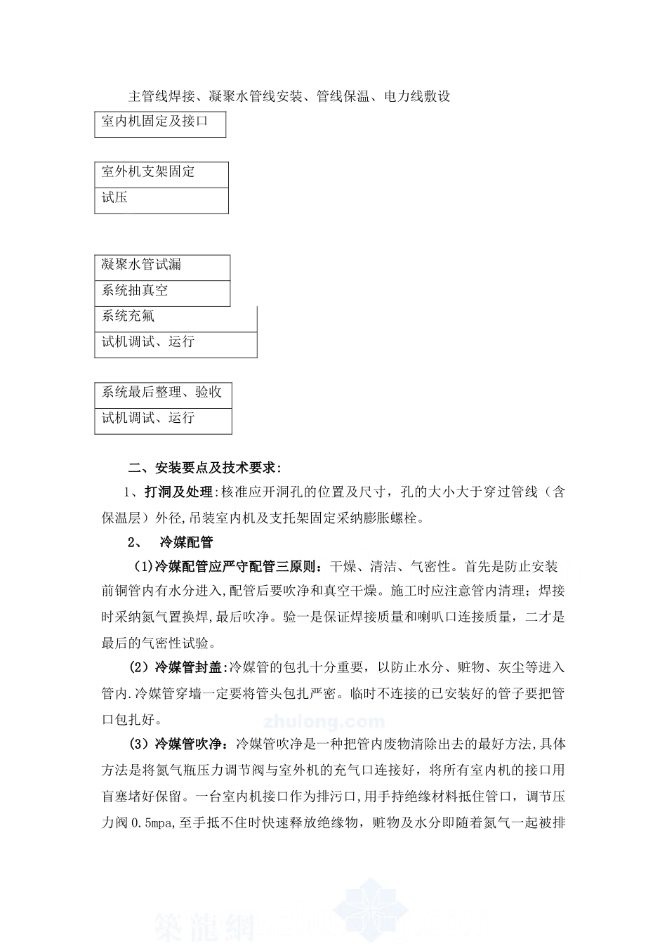分体空调施工组织设计_第2页
