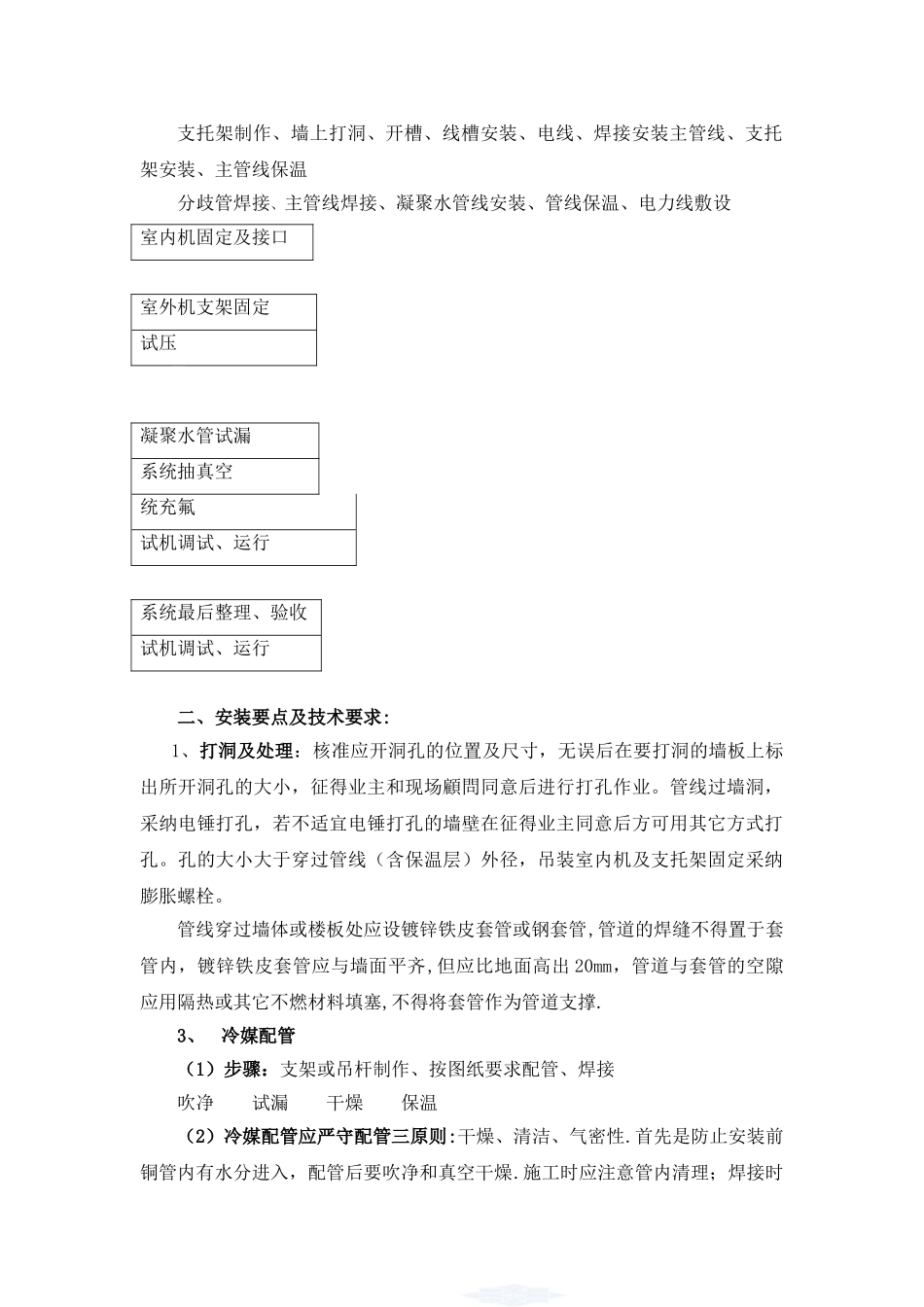 分体空调施工方案66804_第2页