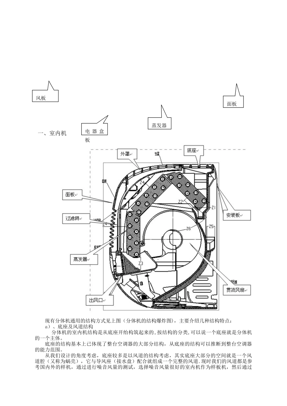 分体空调结构介绍_第3页