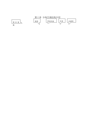 分体空调结构介绍