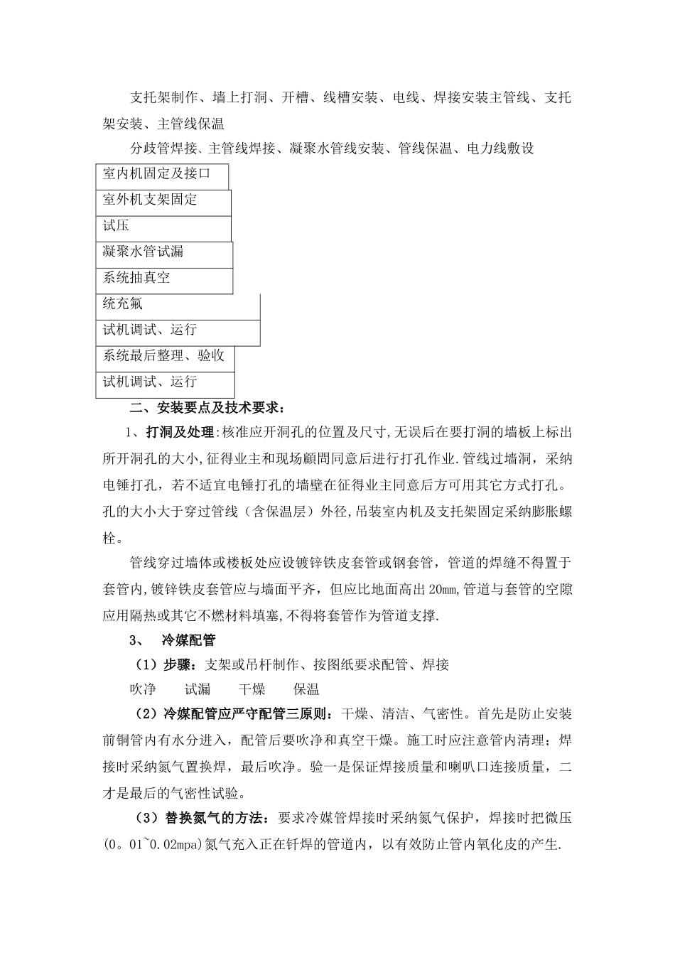 分体空调施工方案66056_第2页
