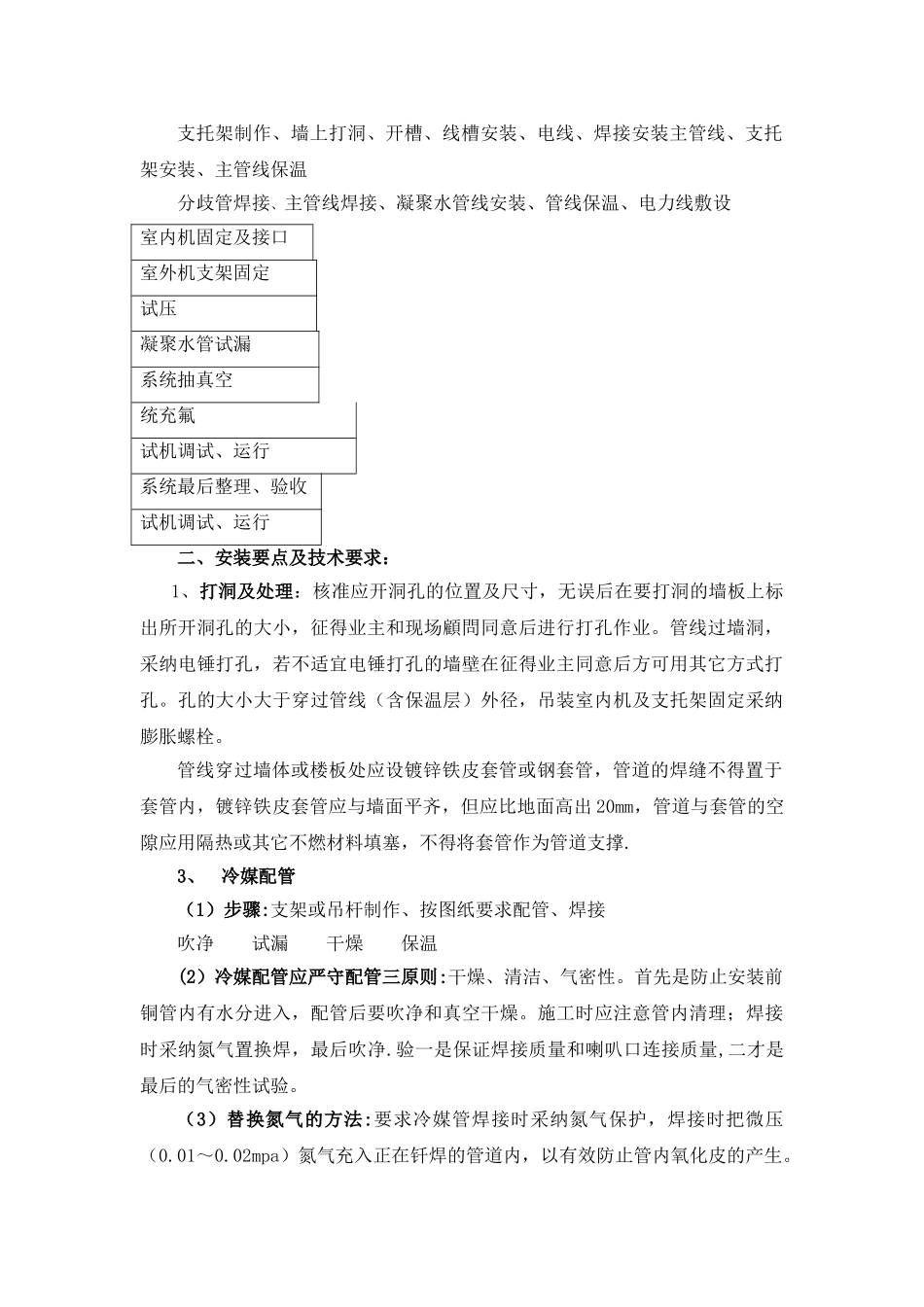 分体空调施工方案86585_第2页