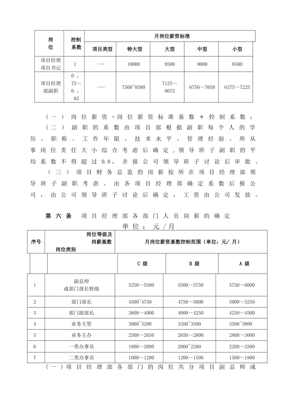 分公司、项目经理部薪酬管理办法_第3页