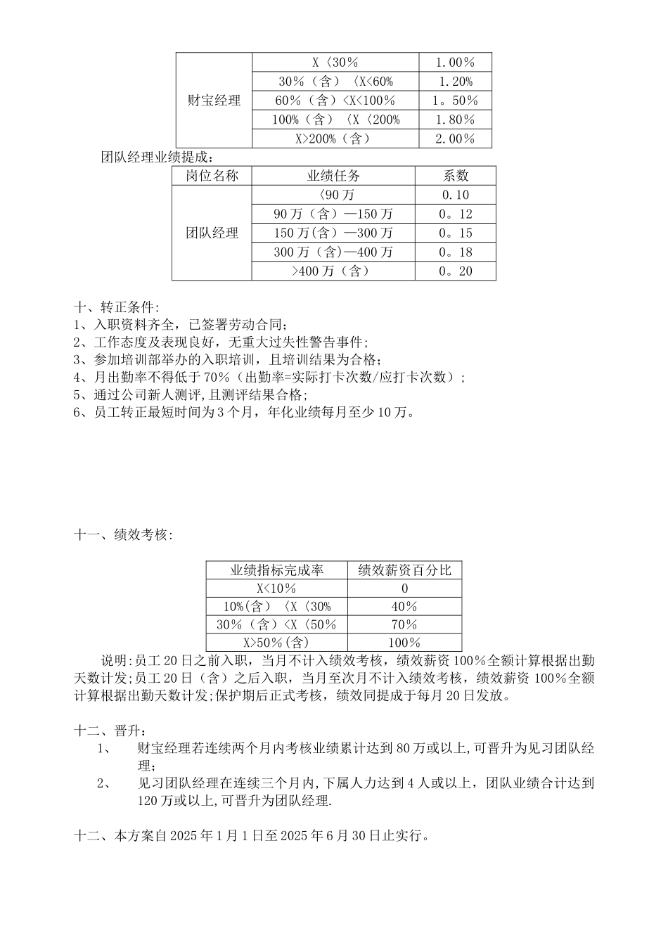 分公司人员架构及薪酬方案_第3页