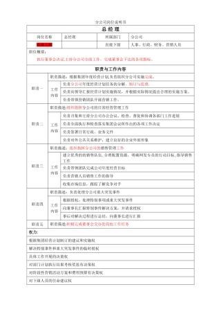 分公司岗位说明书
