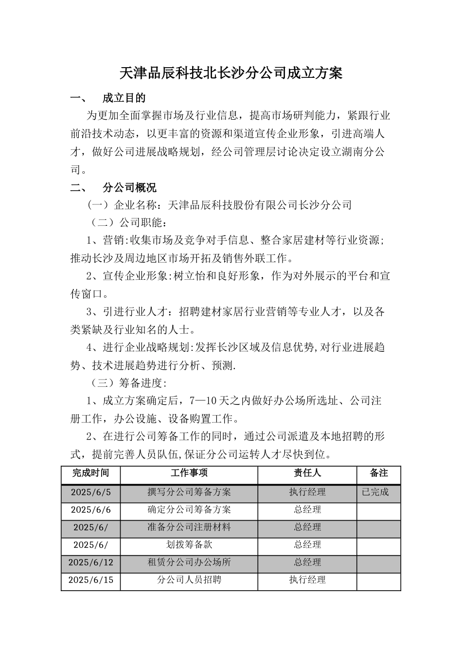 分公司成立方案_第1页