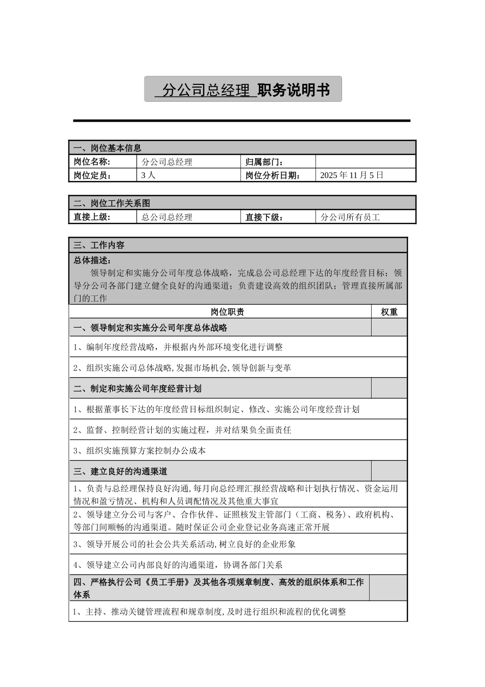 分公司总经理职务说明书_第1页