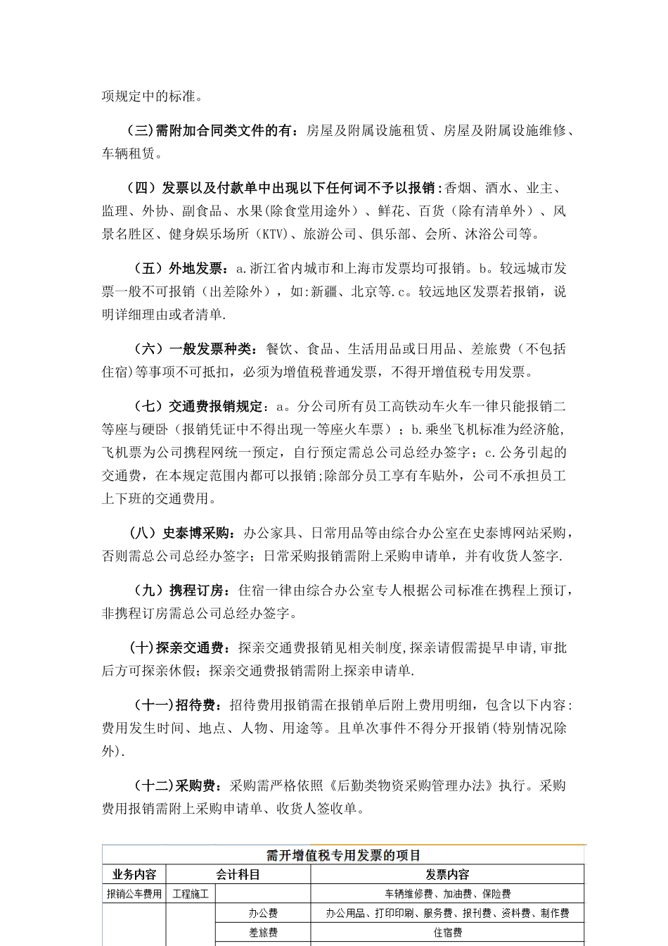 分公司日常费用报销规定_第2页