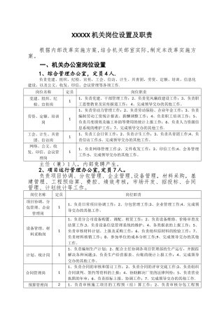 分公司竞聘岗位设置及职责