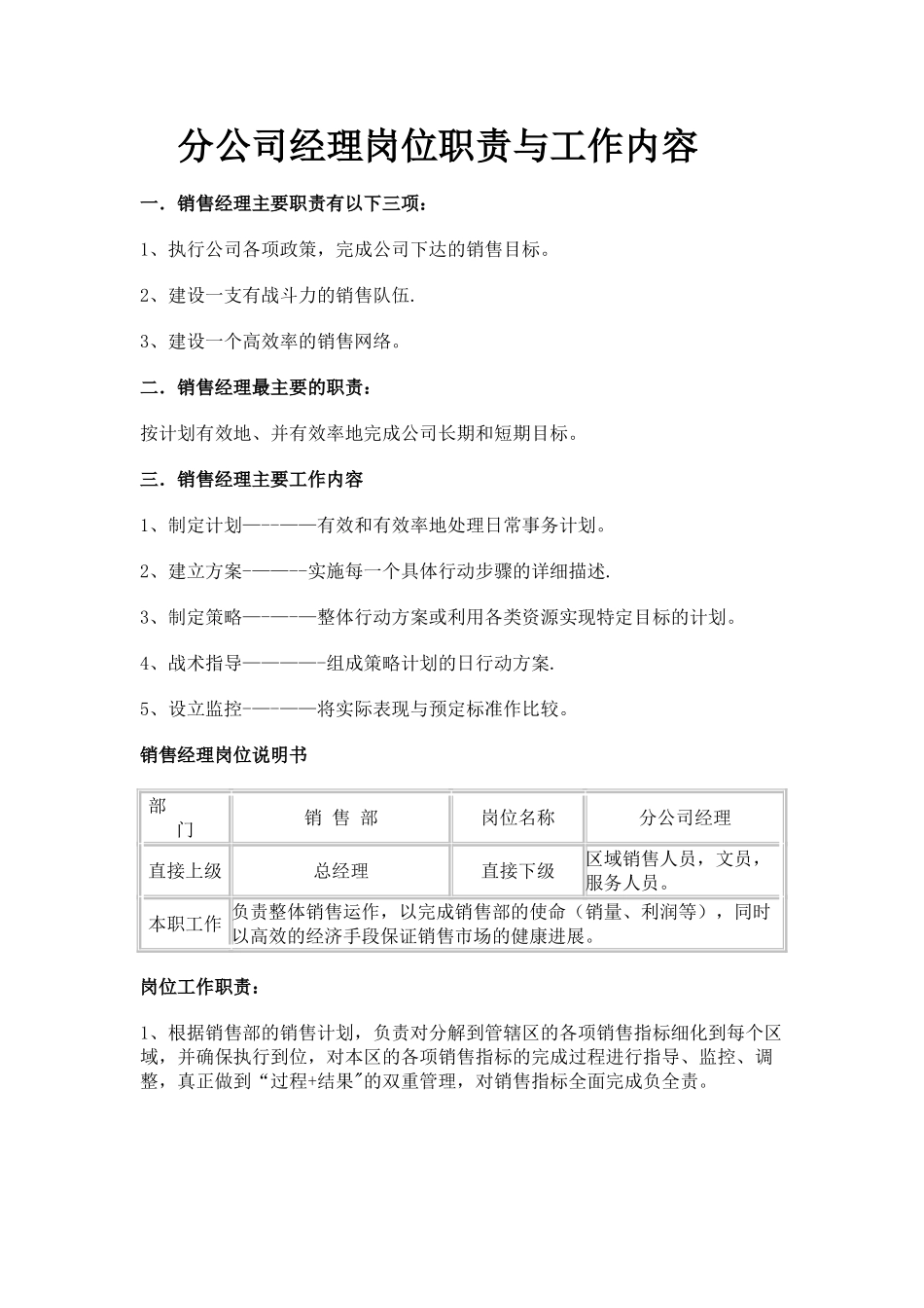 分公司经理岗位职责与工作内容_第1页