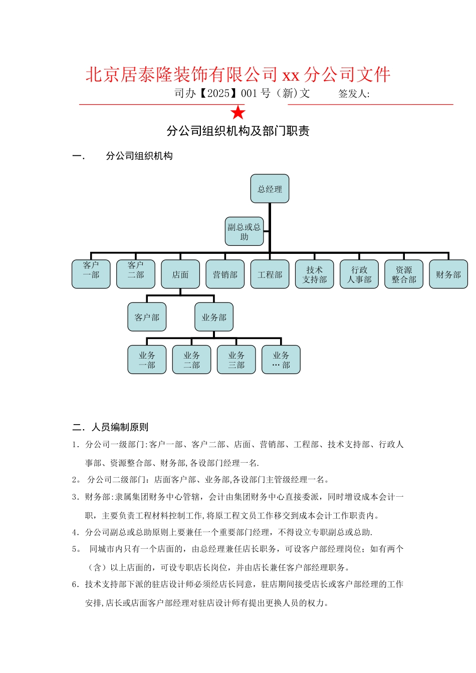 分公司组织机构及部门职责_第1页