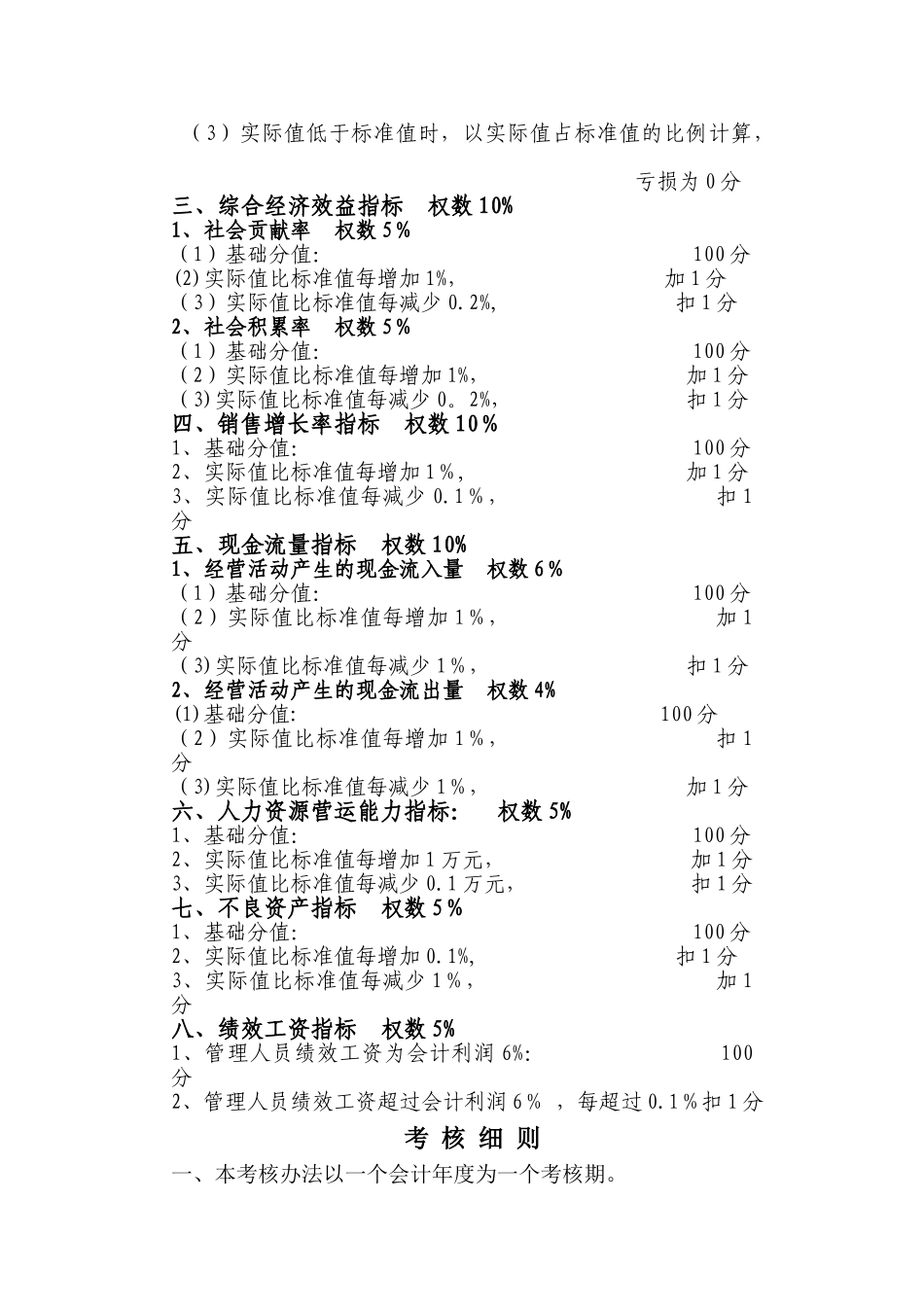 分公司经营绩效考核办法_第2页