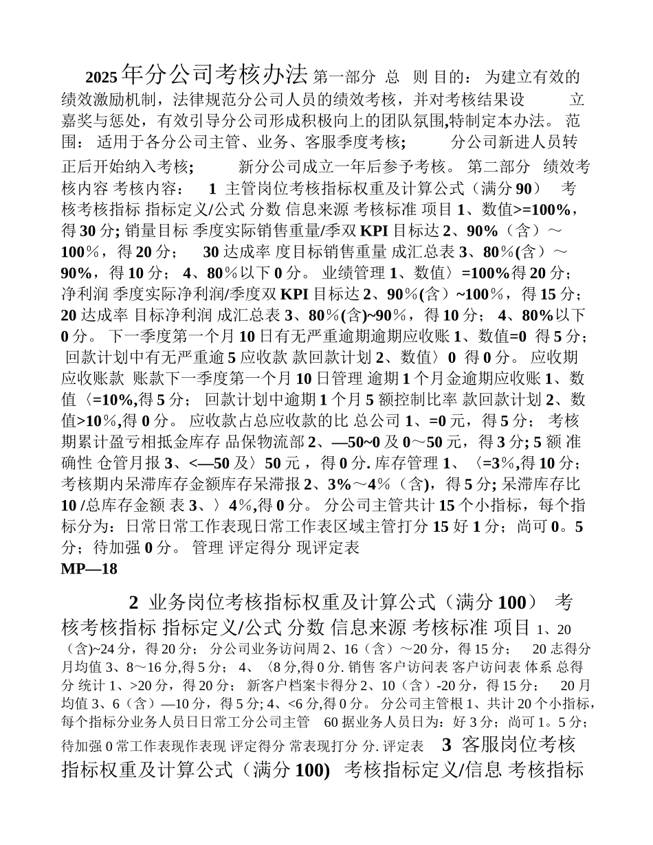 分公司考核办法20250318_第1页