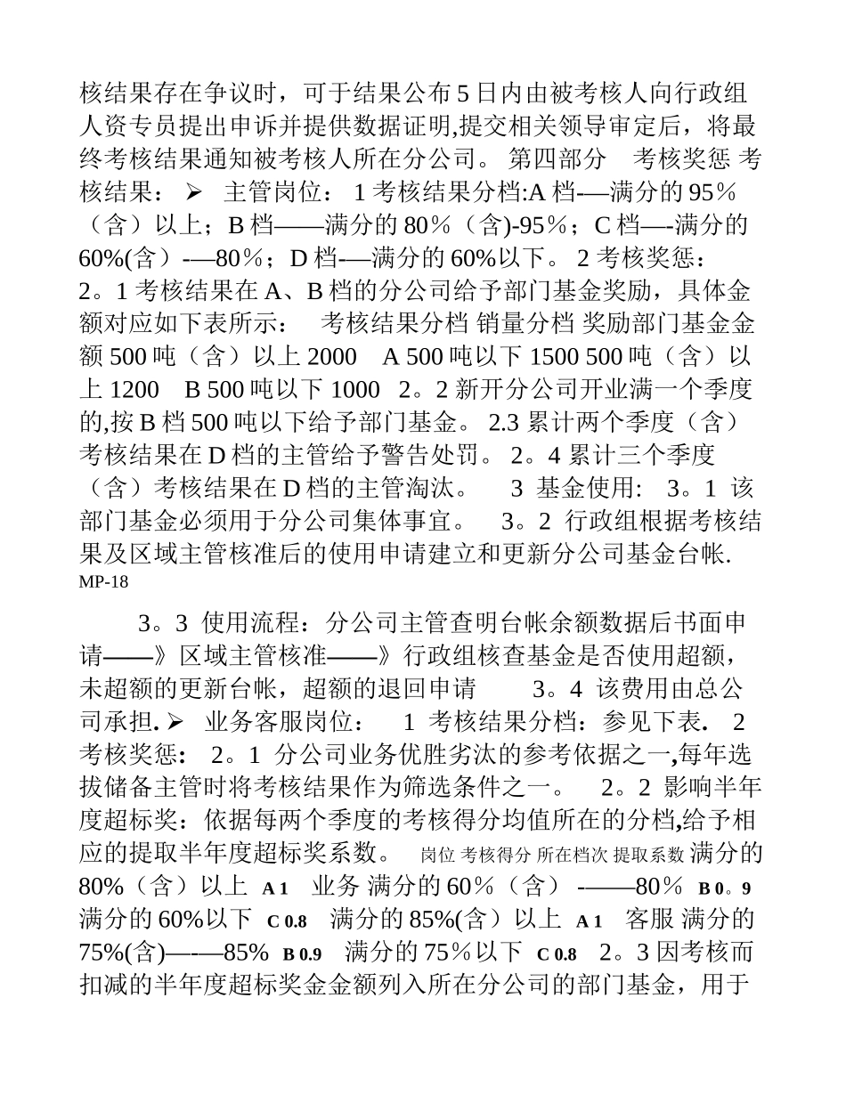 分公司考核办法20250318_第3页