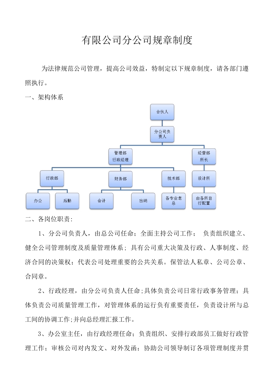 分公司规章制度_第1页