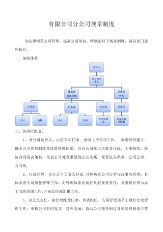 分公司规章制度
