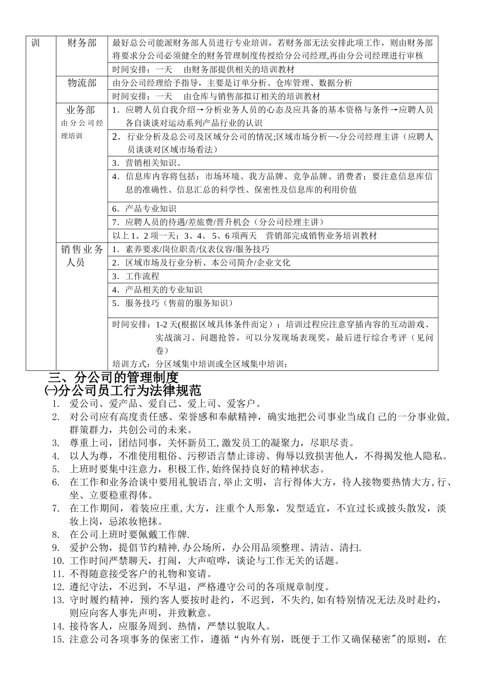分公司运营方案_第2页