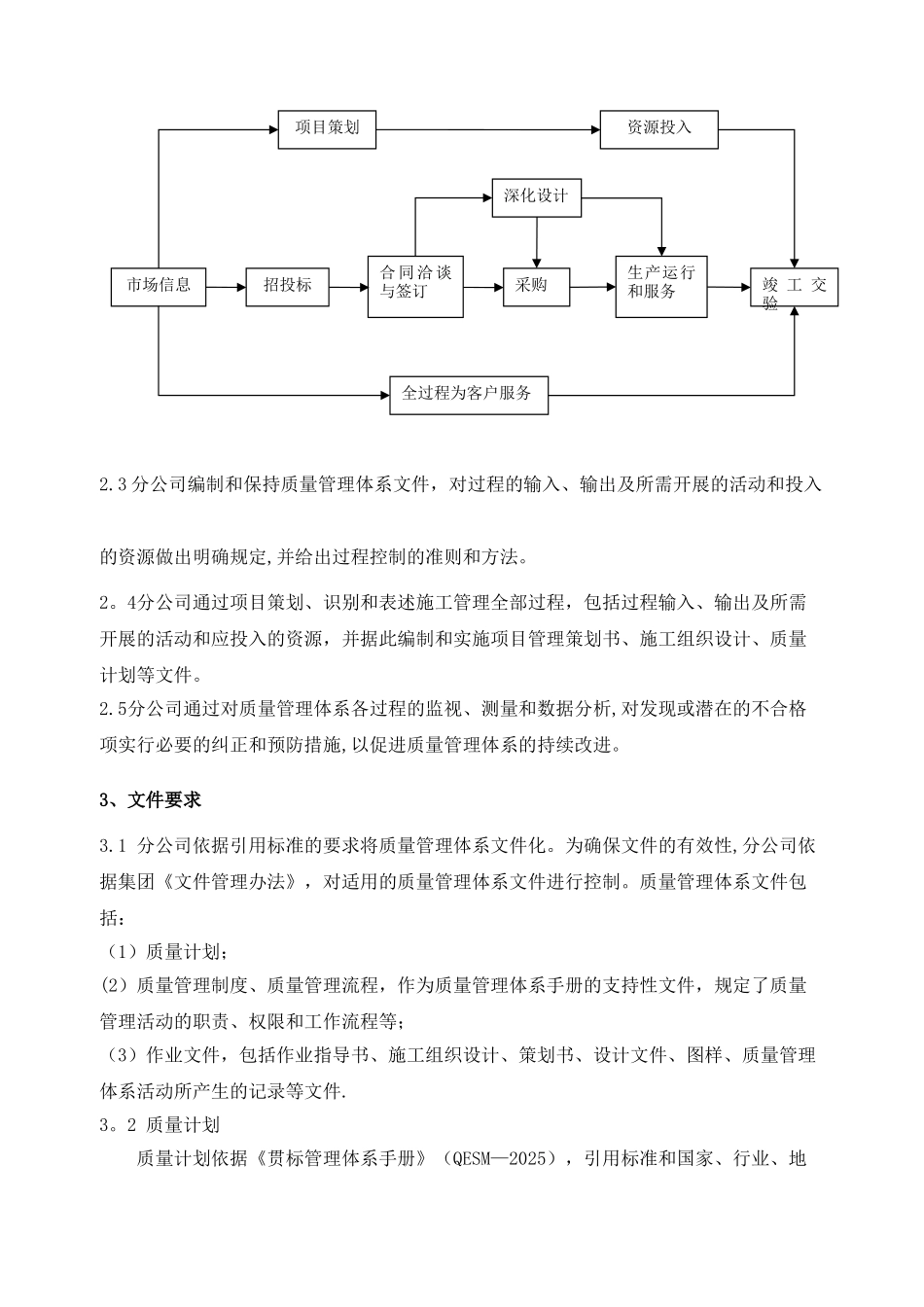 分公司质量管理体系文件_第2页
