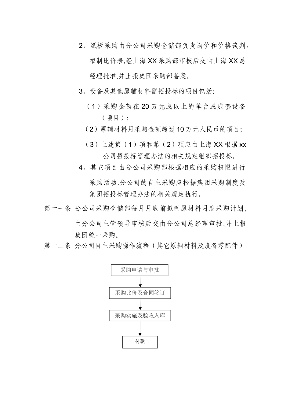 分公司采购管理制度_第3页