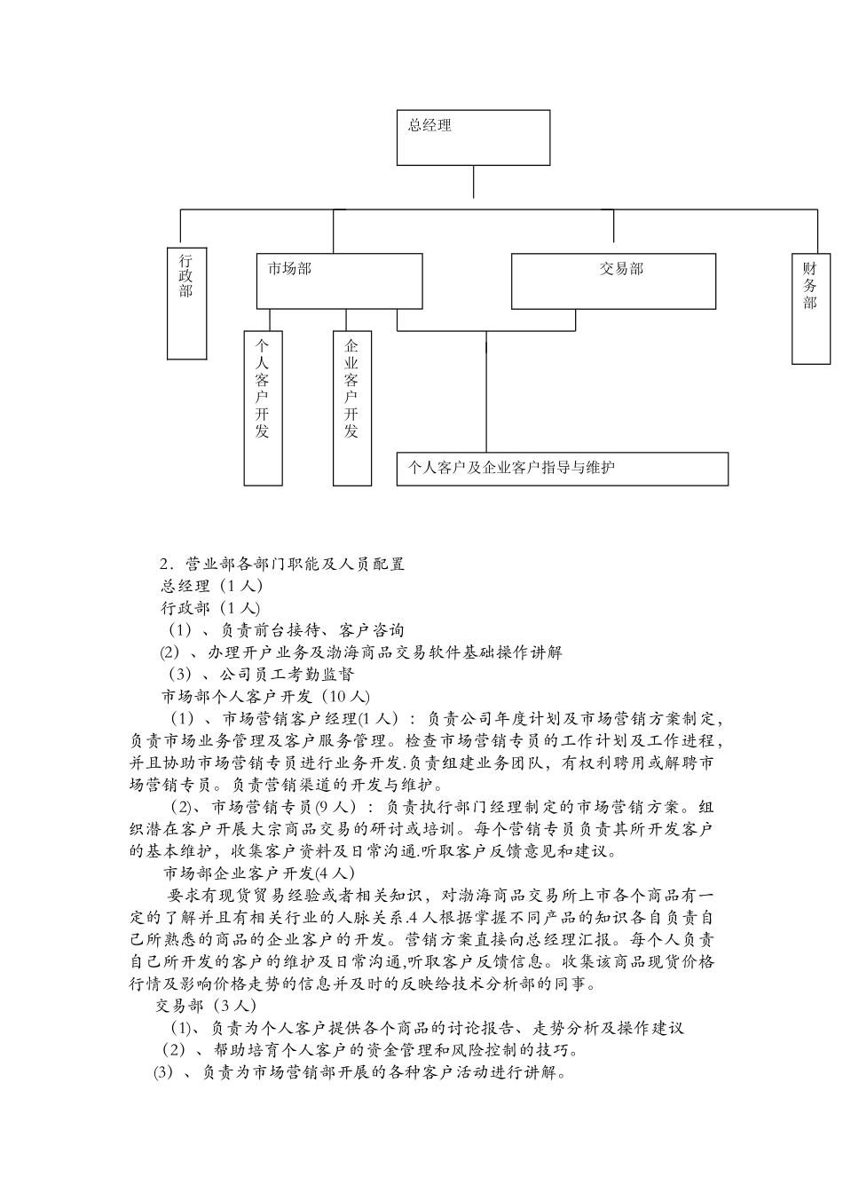 分公司运营提升方案_第2页