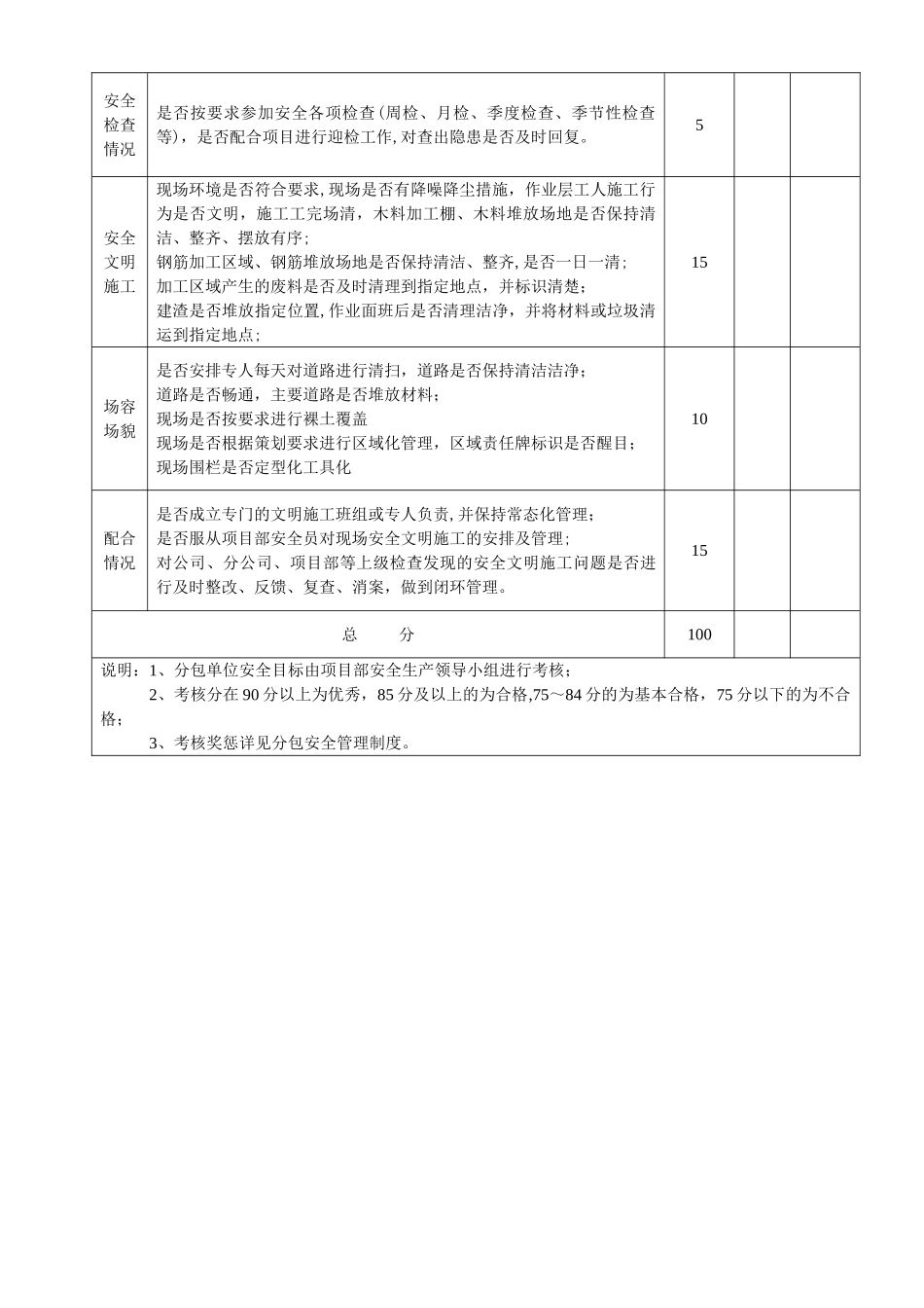 分包单位安全目标考核表_第2页