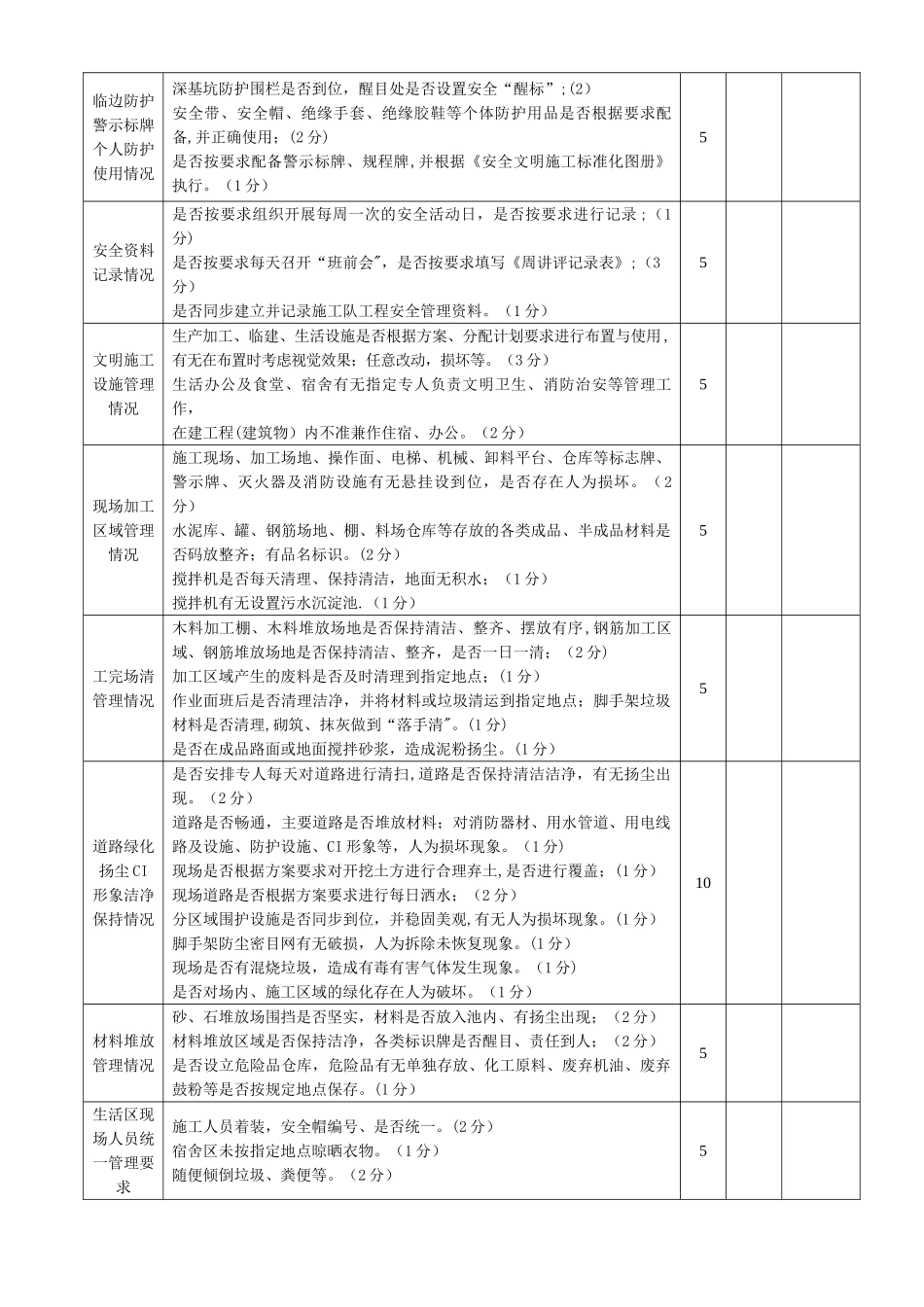分包单位考核表_第2页