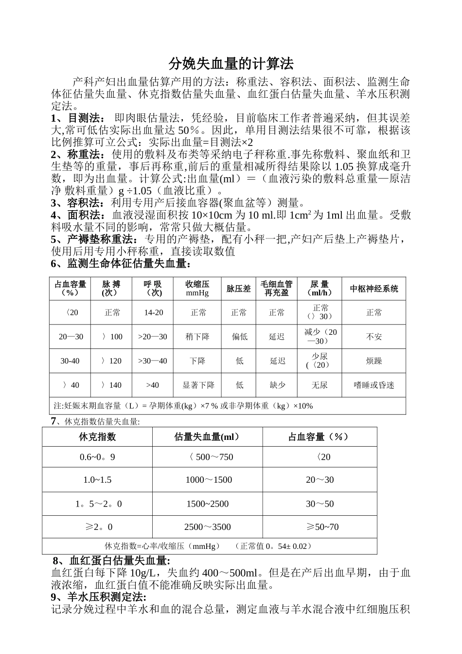 分娩失血量的计算法_第1页