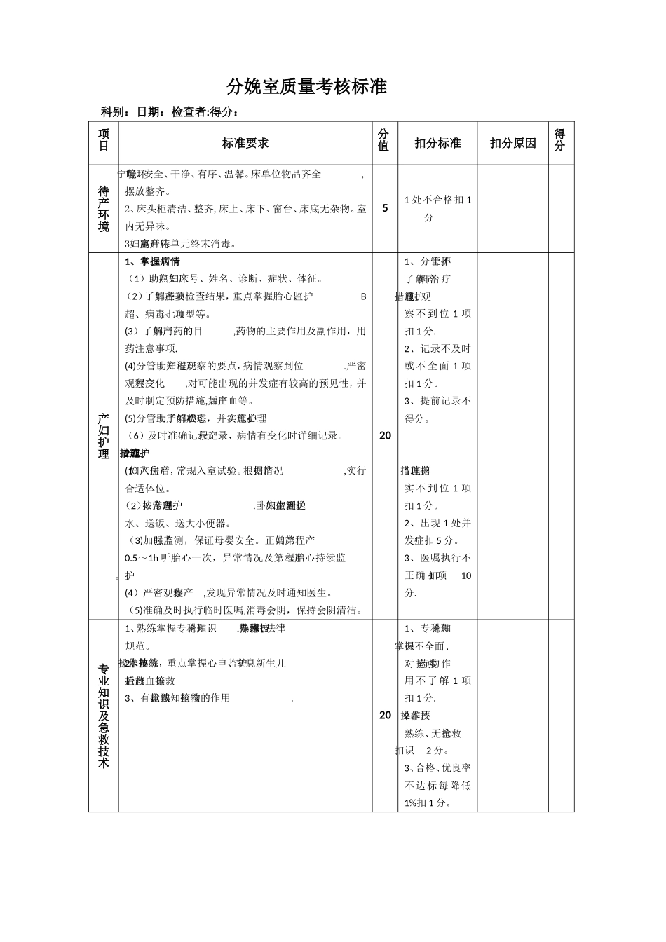 分娩室质量考核标准_第1页