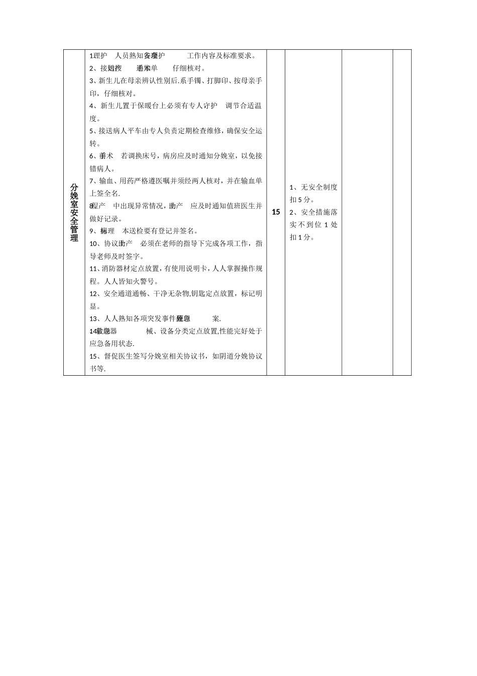 分娩室质量考核标准_第3页