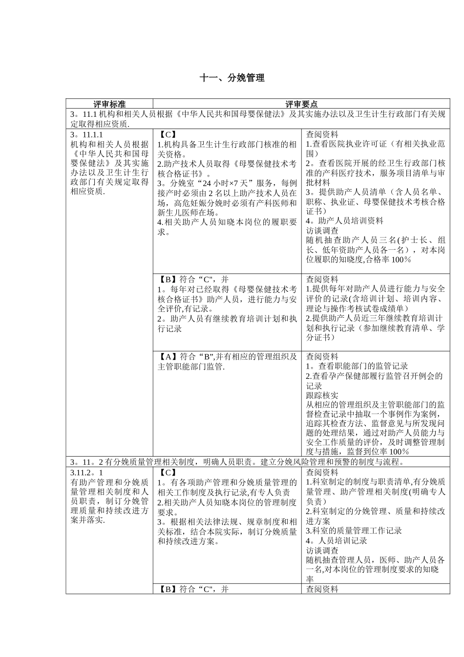 分娩管理与促进自然分娩_第1页