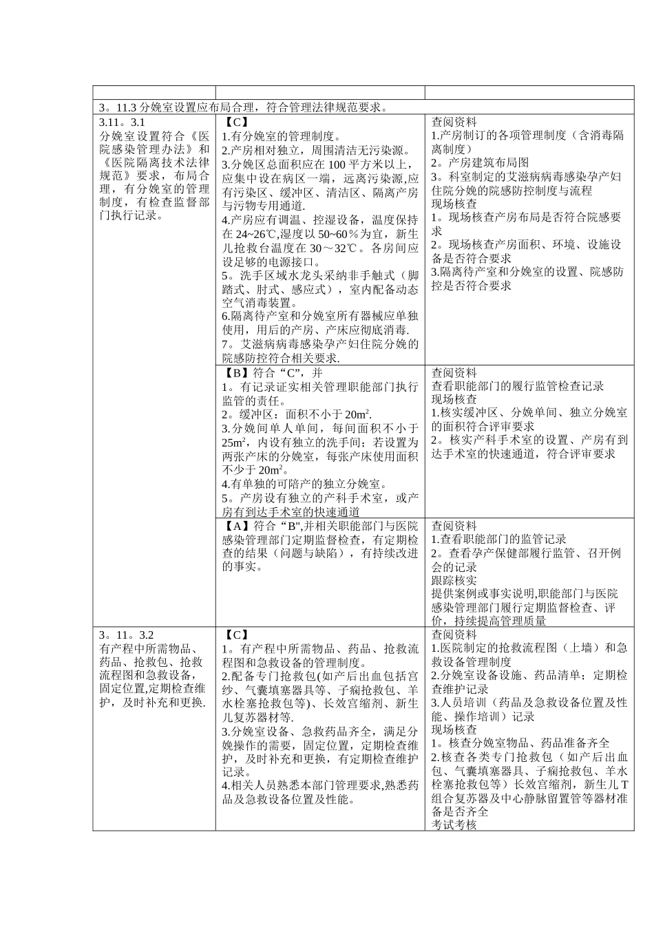 分娩管理与促进自然分娩_第3页
