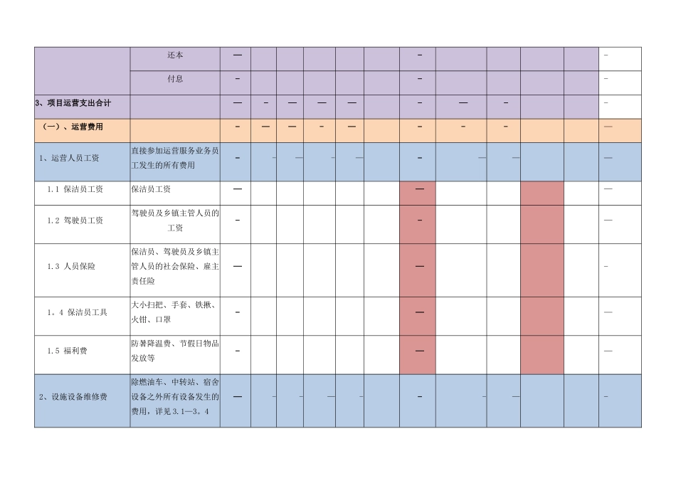 分子公司月度资金预算表_第2页