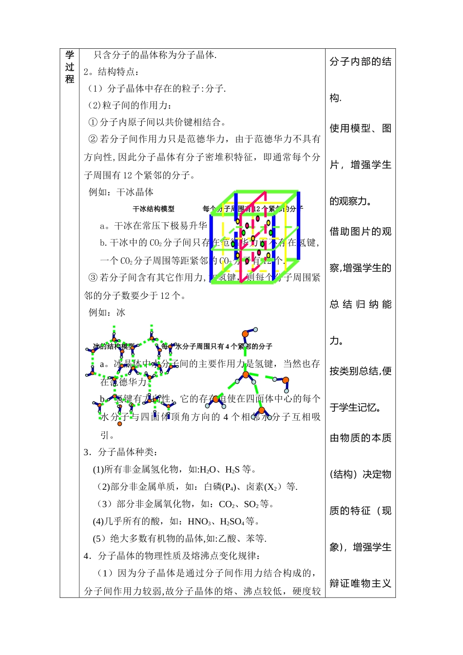 分子晶体与原子晶体教案_第2页