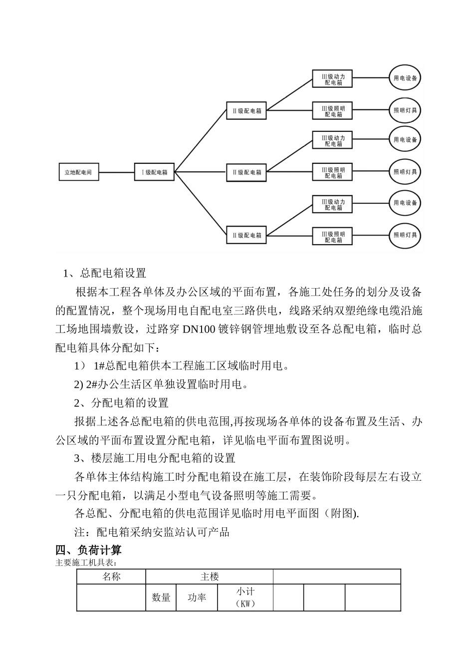 分局靶场及业务技术用房临时用电施工方案_第2页