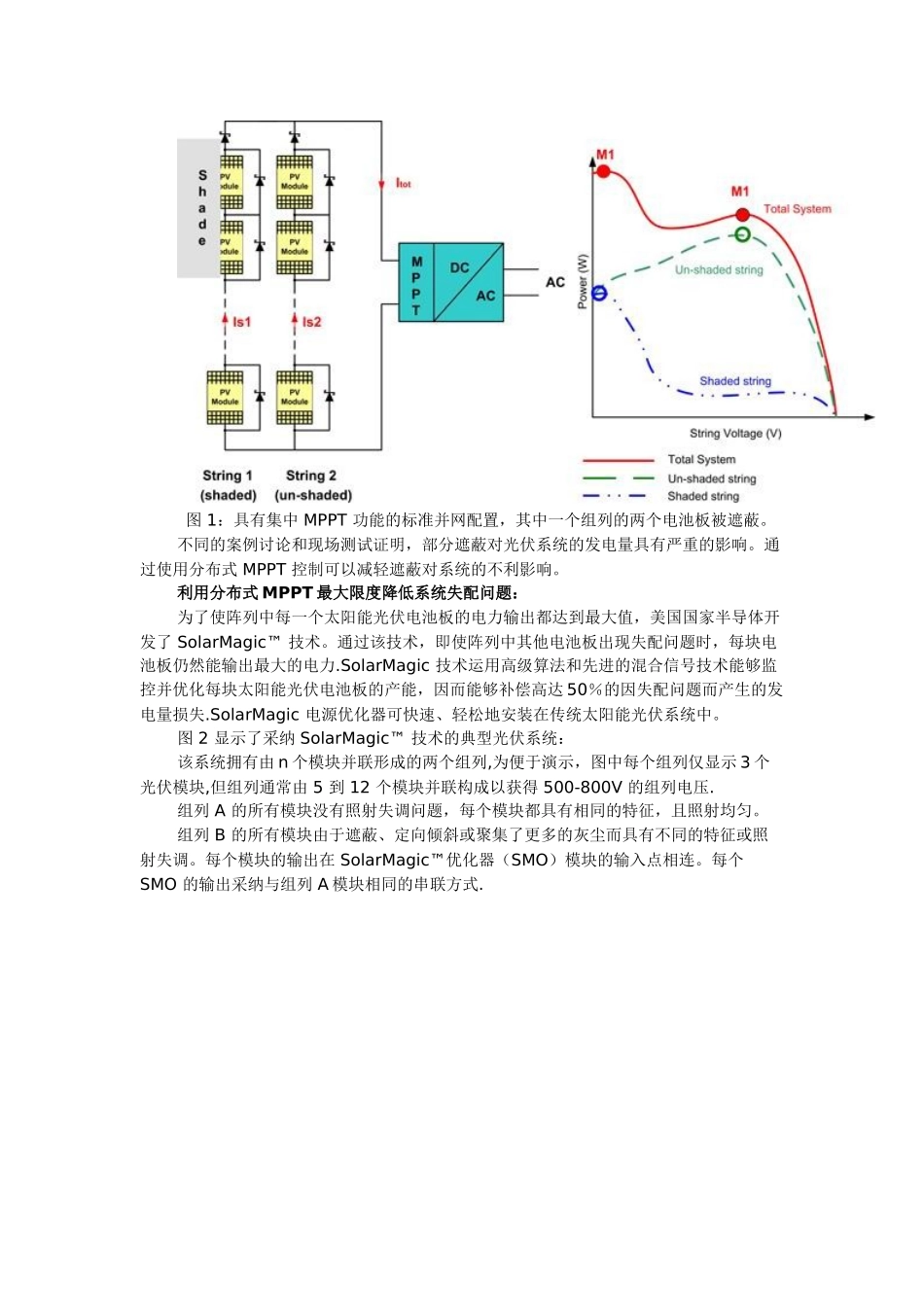 分布式MPPT提高太阳能光伏系统效率的方案设计_第2页