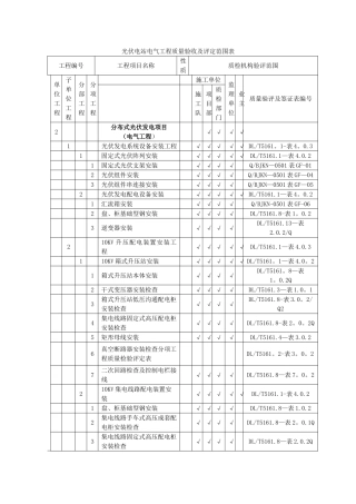 分布式光伏电站质量验收及评定项目划分表