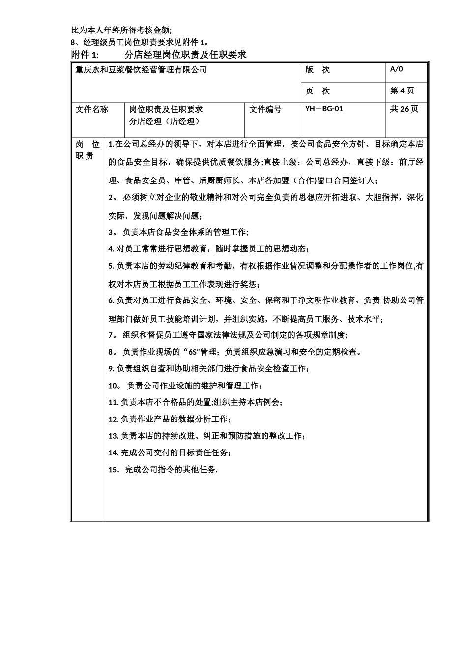 分店经理考核表_第3页