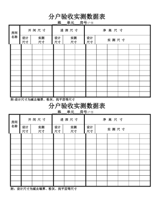 分户验收实测数据表