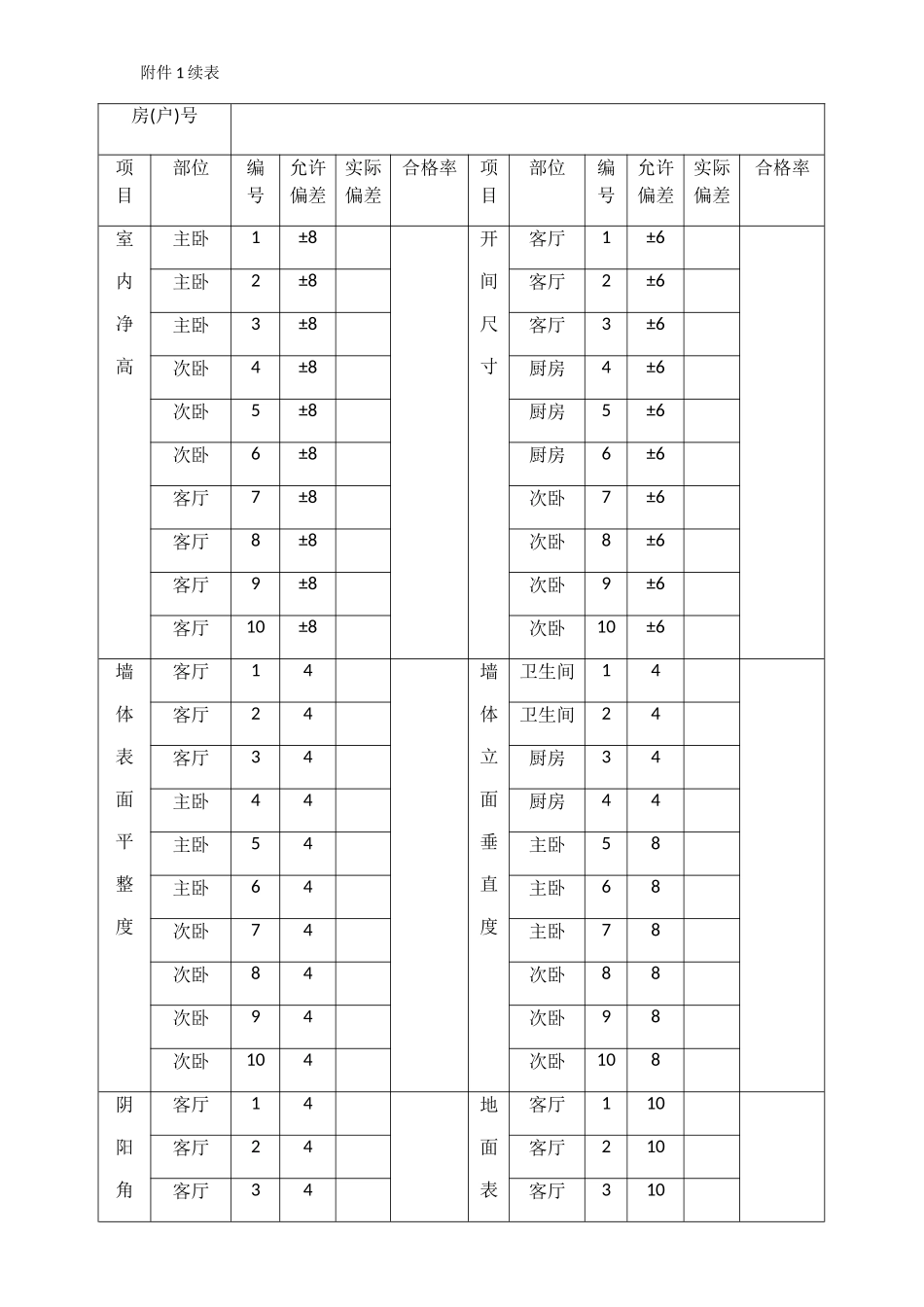 分户验收实测实量表_第3页